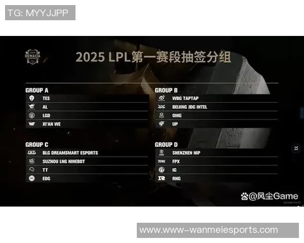 FPX在S15冠军杯中的实力表现全面解析与未来展望