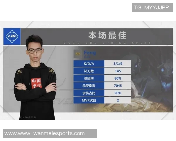 深入解析LNG战队在电竞比赛中的实力表现与比分数据分析