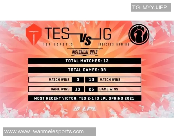 S15LOL比分与CSGO焦点IG的节奏分析与探讨