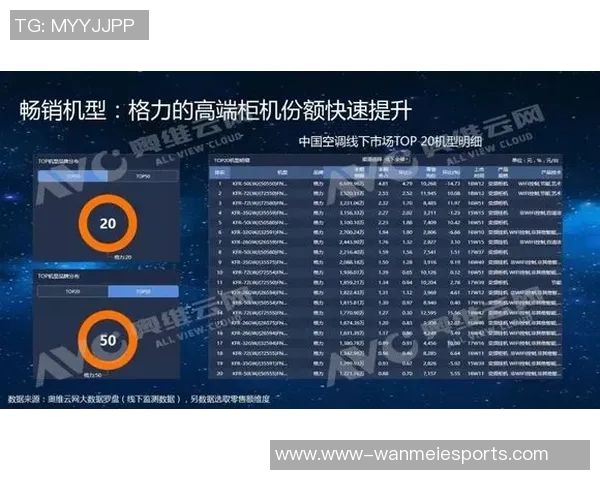 电竞实时数据深度解析LNG边路渗透策略与战术优势