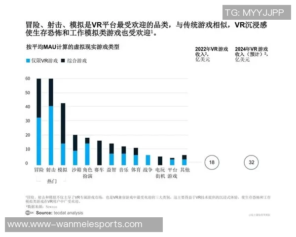 电竞比分数据分析V5技术表现深度解读与未来发展趋势探讨 电竞比分数据分析V5技术表现深度解读与未来发展趋势探讨