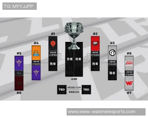 全球挑战赛中V5战队节奏表现分析与评价探讨