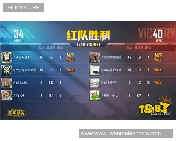 电竞比分分析和平精英焦点V5团队实力深度探讨与未来展望