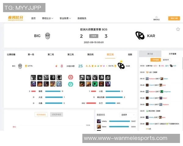 电竞比分从零开始全面解析英雄联盟耐力提升技巧与策略指南实时数据